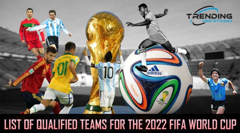 List of qualified teams for the 2022 FIFA World Cup