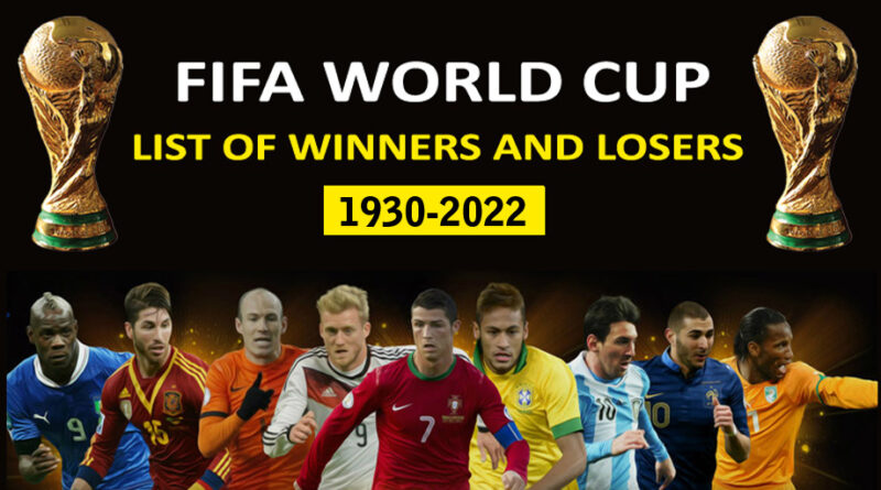FIFA World Cup Winners & Runners List from 1930 to 2022,