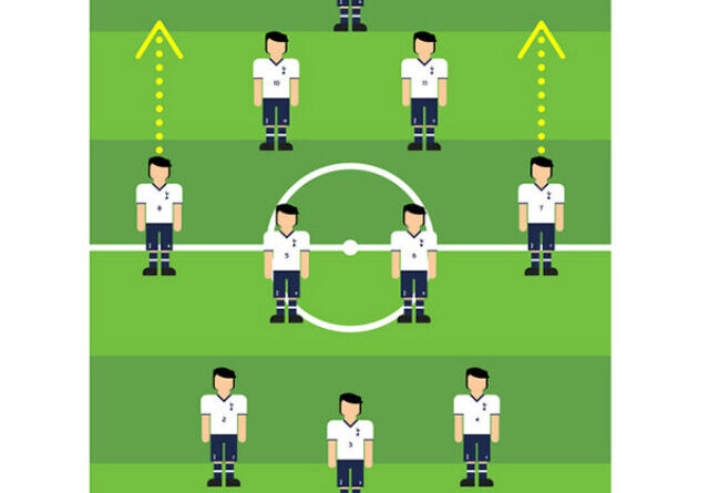 football formation
